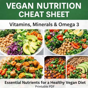 Vegan Nutrition Cheat Sheet Printable PDF | Vitamins, Minerals & Omega 3 Essential Vitamins and minerals for a balanced vegan diet.