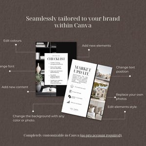 K&ouml;nnte beinhalten: Eine digitale Vorlage f&uuml;r Canva mit zwei Dokumentenlayouts in Schwarz-Wei&szlig;. Der Text enth&auml;lt "CHECKLIST" und "MARKET UPDATE" sowie verschiedene Beschriftungen, die auf bearbeitbare Funktionen wie Farben, Schriftarten und Bilder hinweisen.