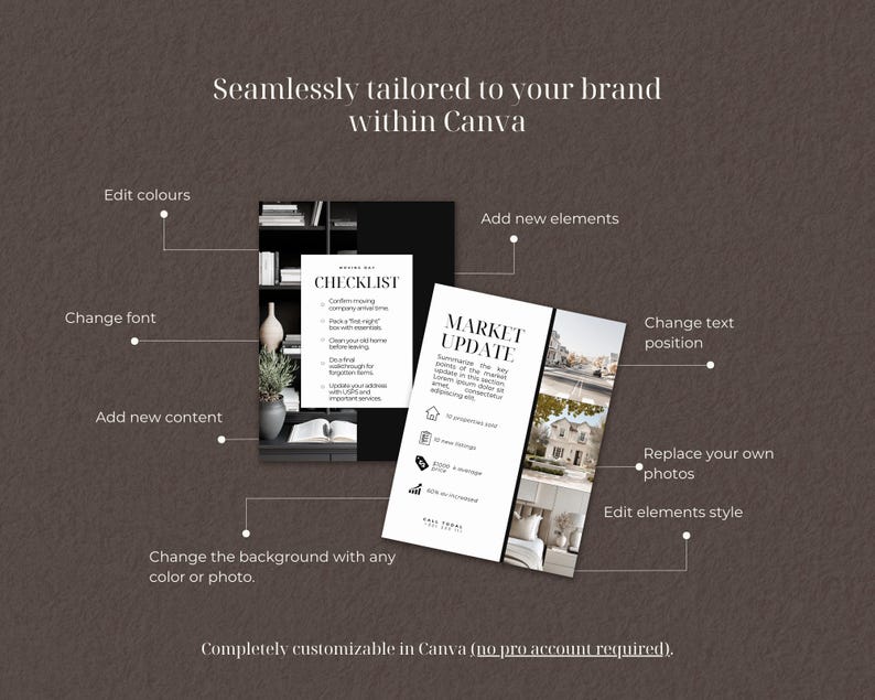 K&ouml;nnte beinhalten: Eine digitale Vorlage f&uuml;r Canva mit zwei Dokumentenlayouts in Schwarz-Wei&szlig;. Der Text enth&auml;lt "CHECKLIST" und "MARKET UPDATE" sowie verschiedene Beschriftungen, die auf bearbeitbare Funktionen wie Farben, Schriftarten und Bilder hinweisen.