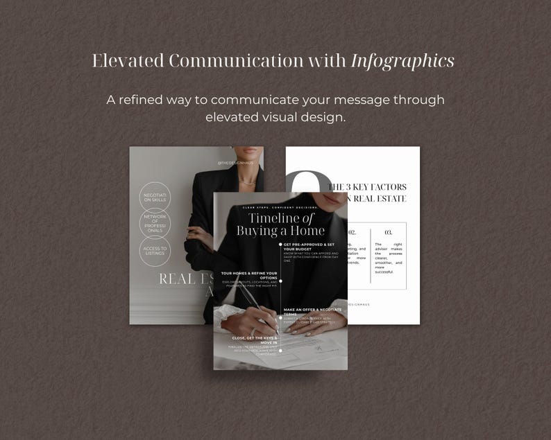 K&ouml;nnte beinhalten: Ein Set aus drei digitalen Infografik-Vorlagen f&uuml;r Immobilien mit dem Text Elevated Communication with Infographics, Timeline of Buying a Home und The 3 Key Factors in Real Estate, vor einem dunkelbraunen, strukturierten Hintergrund.