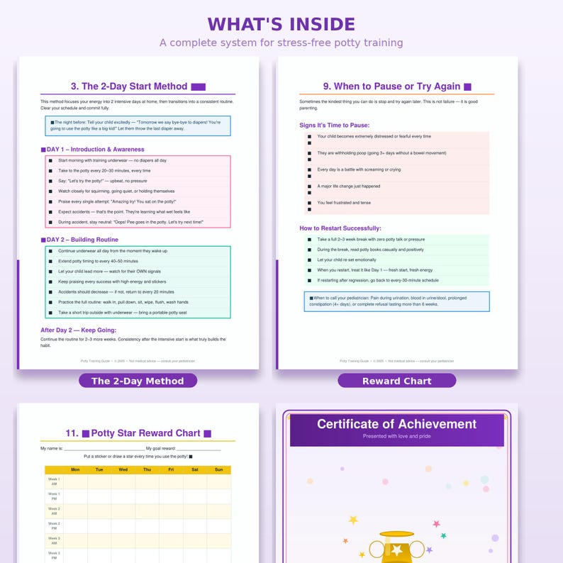 Potty Training Guide | 2-day Method, Reward Chart (digital Download) - Etsy