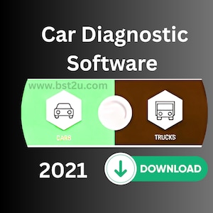 Puede incluir: Gráfico de software de diagnóstico de automóviles con el texto "Car Diagnostic Software". La imagen se divide en secciones verdes y marrones, con iconos de coches y camiones. También se incluye el texto "2021" y "Download".