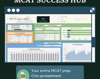MCAT Success Hub All-in-One-Arbeitsblatt | Google Sheets Prep Tracker (Digitaler Download)