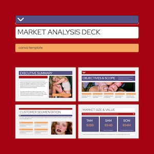 May include: A red background with a white and orange rectangular banner and four smaller rectangular images. The white banner reads "MARKET ANALYSIS DECK". The orange banner reads "canva template". The images contain text and graphics.