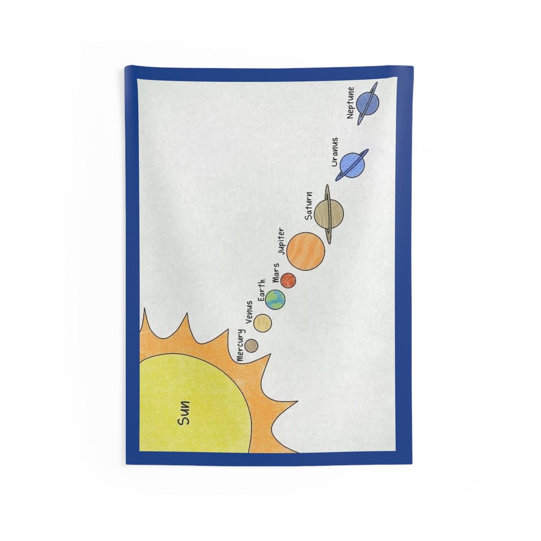 Solar System Wall Tapestry Cute Labeled Planets & Sun Educational Decor ...