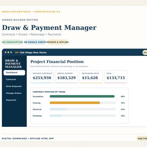 Op de afbeelding: Een digitaal dashboard getiteld Draw & Payment Manager voor bouwprojecten. Het toont financiële gegevens zoals het herziene contract, bruto verdiende bedragen, ingehouden bedragen en betalingen, naast een voortgangsgrafiek voor vakgebieden zoals fundering, constructie, elektra en loodgieterswerk.