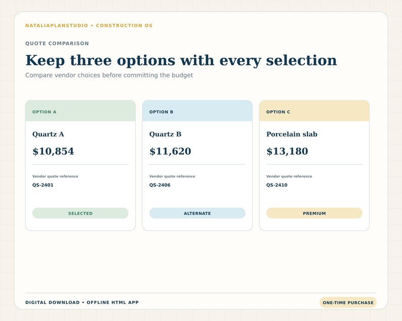 Three vendor quote options for one countertop selection with product choices, prices and the selected alternative.