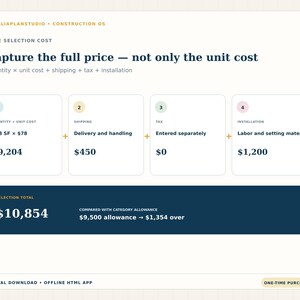 True selection cost formula showing quantity times unit cost plus shipping, tax and installation compared with the category allowance.