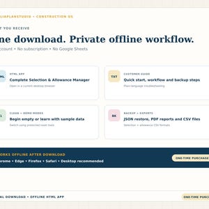 Product contents and compatibility image listing one offline HTML app, customer guide, clean and demo modes, backups, reports and current desktop browsers.