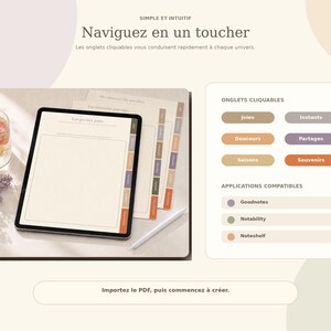 May include: A digital planner displayed on a tablet screen with clickable tabs labeled Joies, Instants, Douceurs, Partages, Saisons, and Souvenirs. The interface lists compatible applications including Goodnotes, Notability, and Noteshelf with the text Naviguez en un toucher.