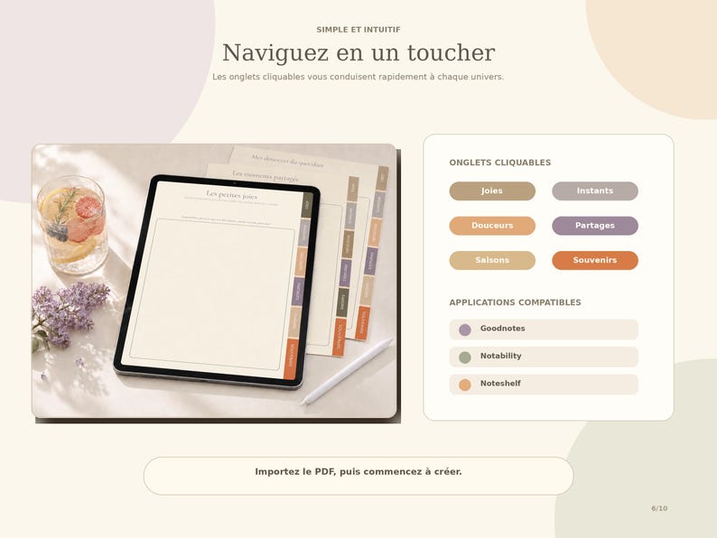 May include: A digital planner displayed on a tablet screen with clickable tabs labeled Joies, Instants, Douceurs, Partages, Saisons, and Souvenirs. The interface lists compatible applications including Goodnotes, Notability, and Noteshelf with the text Naviguez en un toucher.