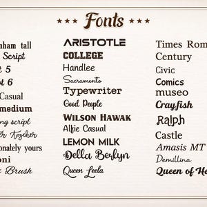 May include: A decorative cream-colored poster with the word "Fonts" and a list of various font styles. The fonts are displayed in black text, showcasing different styles such as serif, sans-serif, and script fonts. The poster has a decorative border.