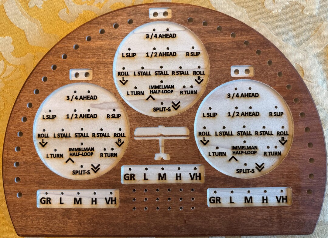 Aerodrome Miniature Game Control Panels for Both WW1 and WW2 Versions ...