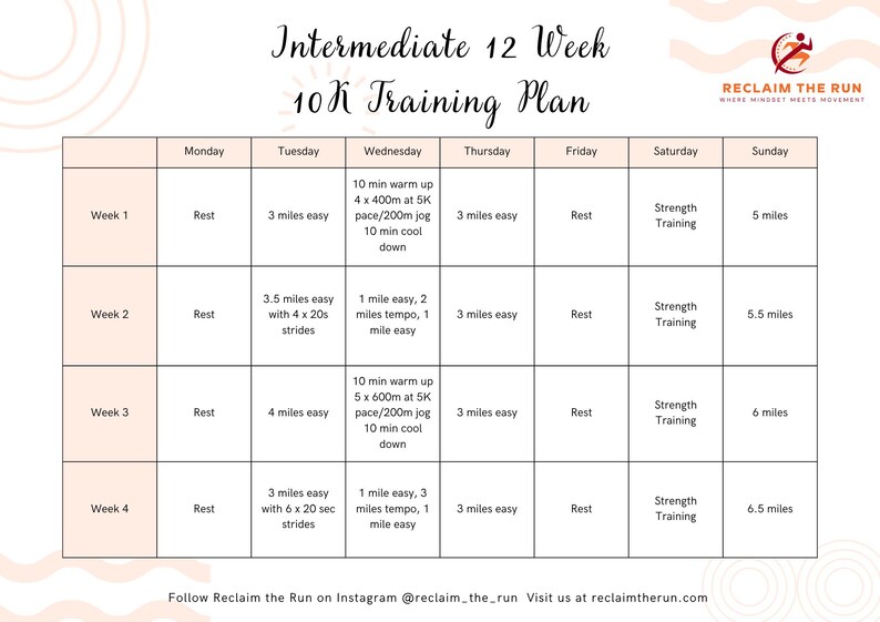 Intermediate Running Program 12 Week Intermediate 10K Training Plan and Mindset Journal - Etsy