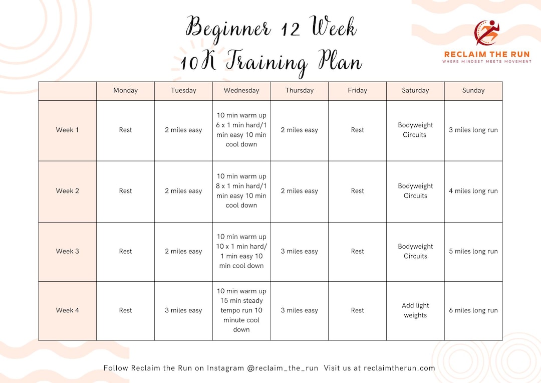 12 Week Beginner 10K Training Plan and Mindset Journal - Etsy