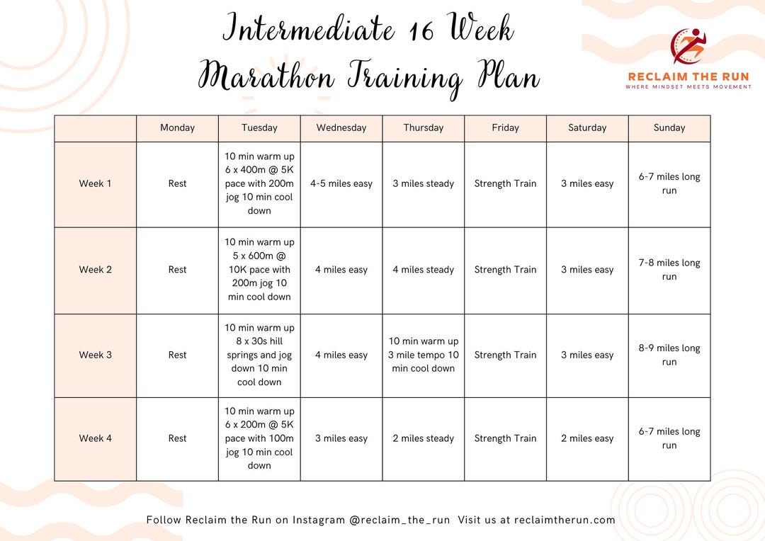 16 Week Intermediate Marathon Training Plan - Etsy