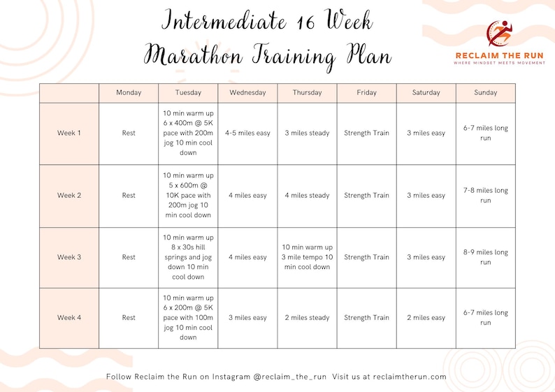 16 Week Intermediate Marathon Training Plan - Etsy