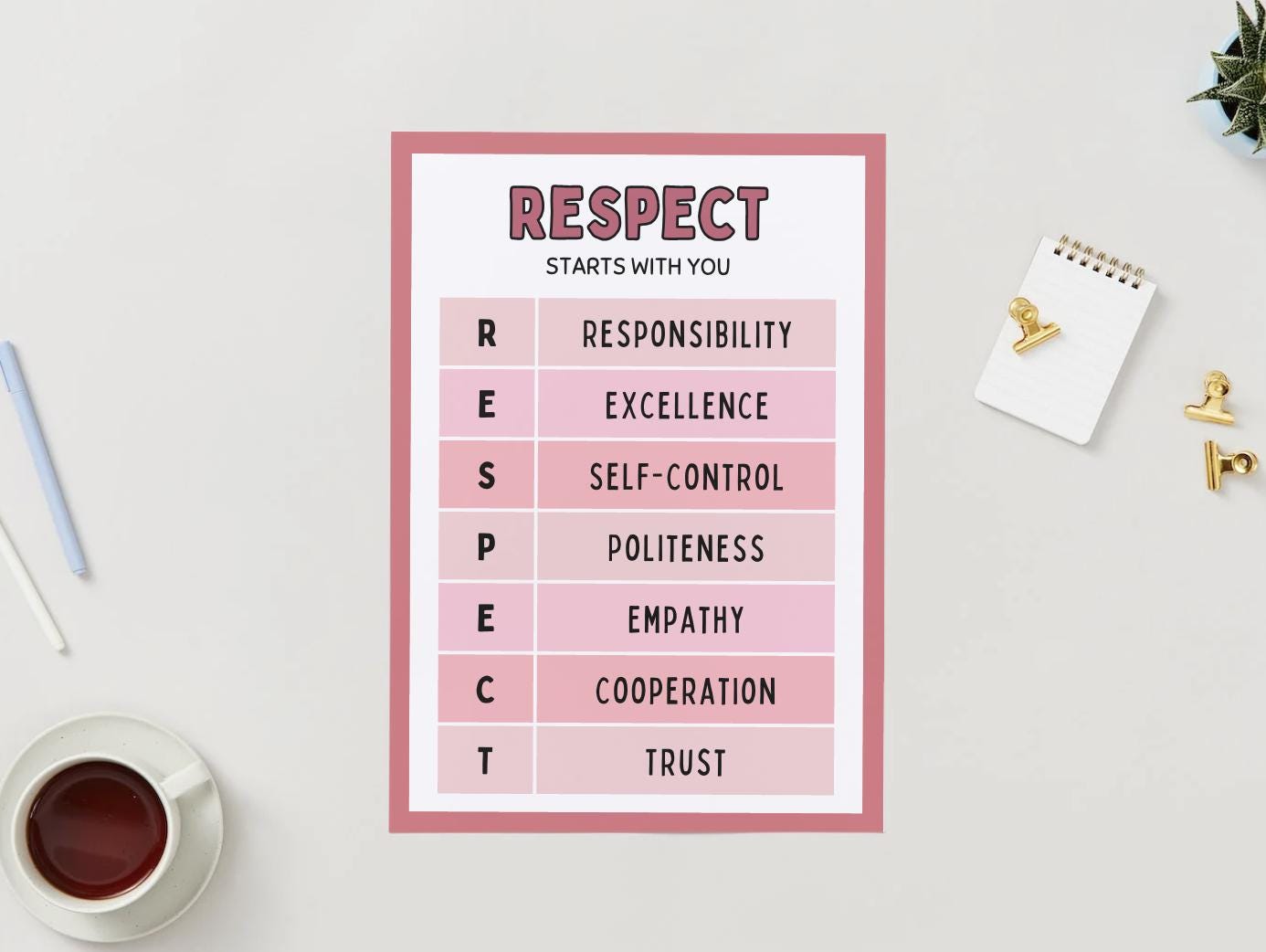 Respect Classroom Poster - Etsy