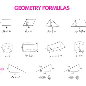 Könnte beinhalten: Weißer Hintergrund mit handgeschriebenen Geometrieformeln. Das Bild enthält Formeln für Fläche, Volumen und Trigonometrie mit Diagrammen von Formen wie Quadraten, Dreiecken und Kreisen. Der Titel "GEOMETRY FORMULAS" ist rosa.