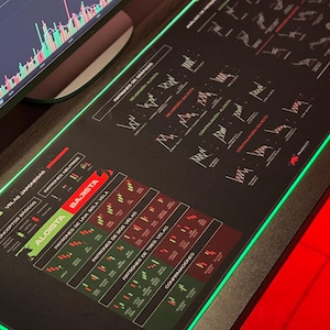 Peut inclure: Tapis de souris de jeu rectangulaire noir avec une bordure verte éclairée. Le tapis de souris présente des graphiques et des diagrammes, avec du texte en espagnol. Un écran d'ordinateur affiche un graphique boursier.