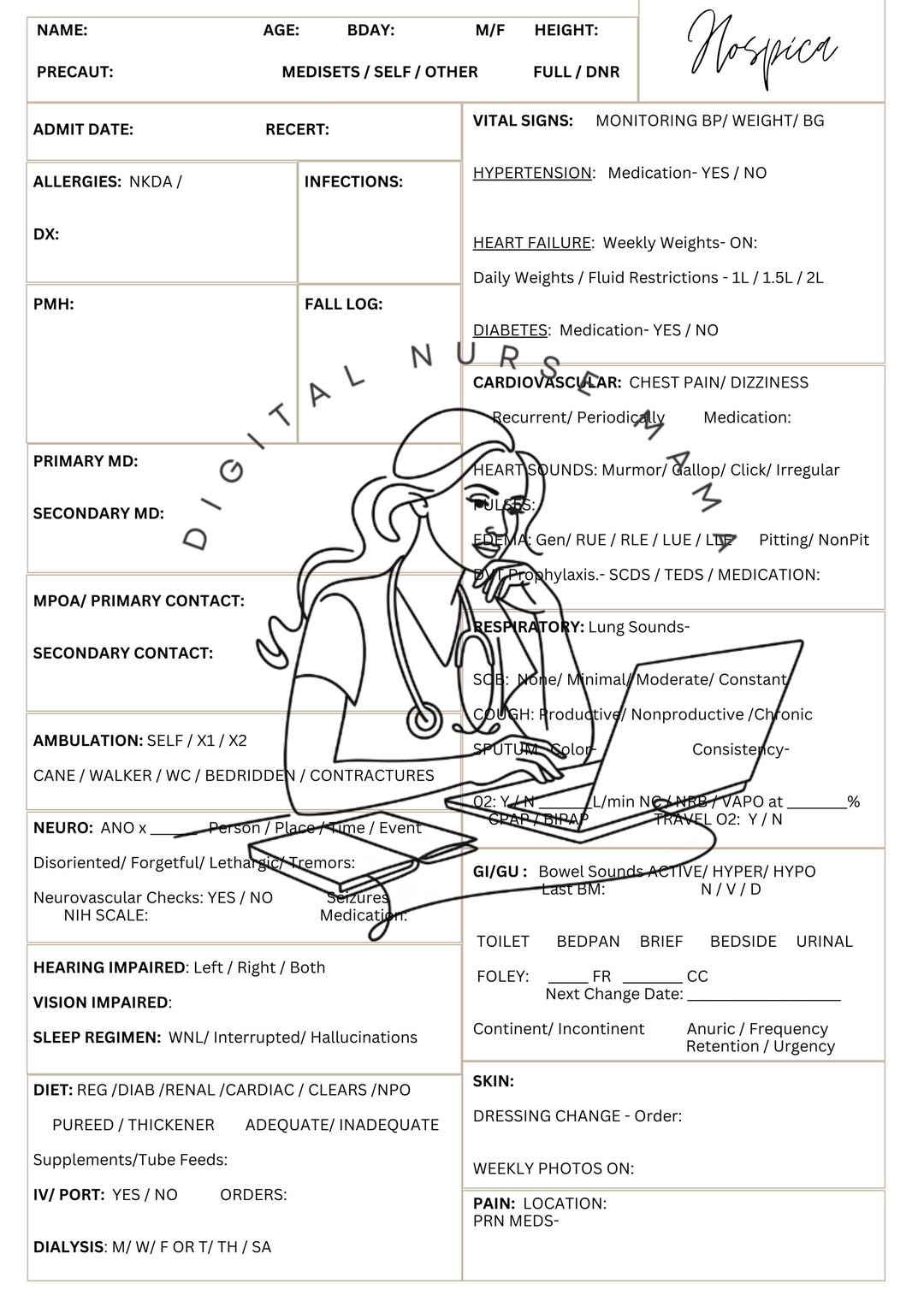 Hospice Nurse Report Sheets | Nurse Brain | Patient Visit Organizer - Etsy