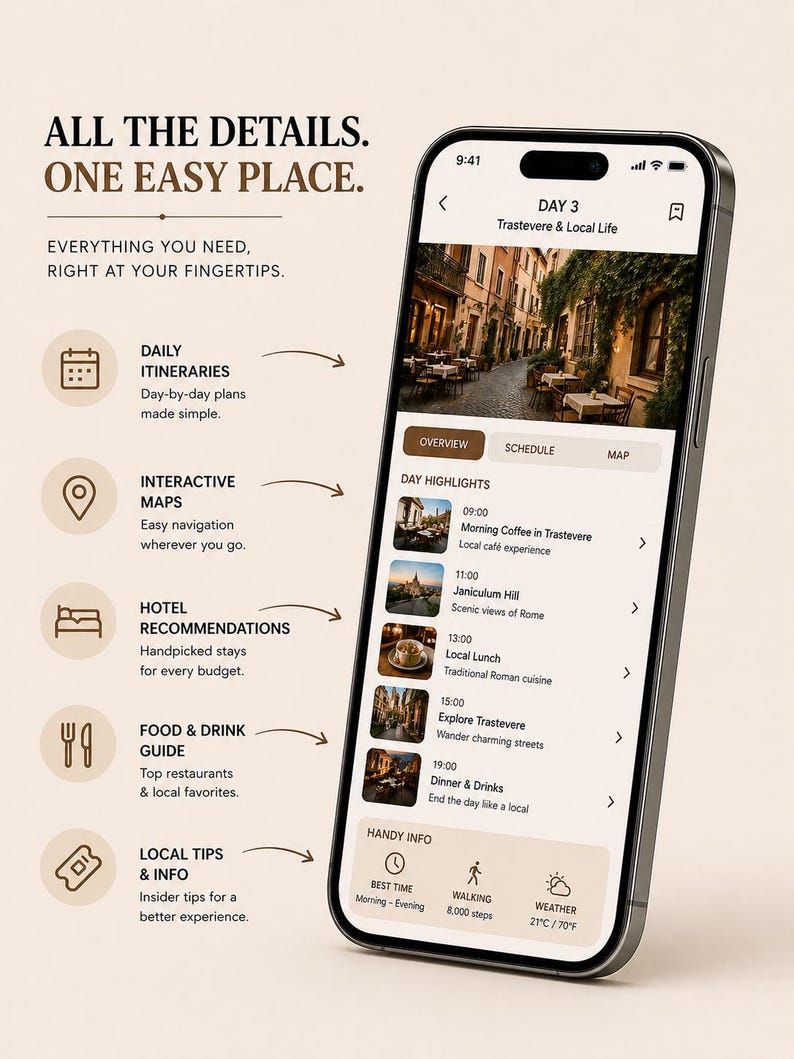 May include: A smartphone displays a travel app interface with a day itinerary, interactive maps, and local tips. The screen shows a street scene and highlights for the day. Text includes "ALL THE DETAILS. ONE EASY PLACE."