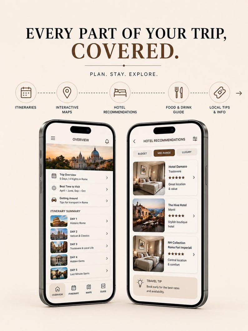 May include: Two smartphones displaying a travel app interface. The app offers itineraries, interactive maps, hotel recommendations, food & drink guides, and local tips. The text reads "EVERY PART OF YOUR TRIP, COVERED."