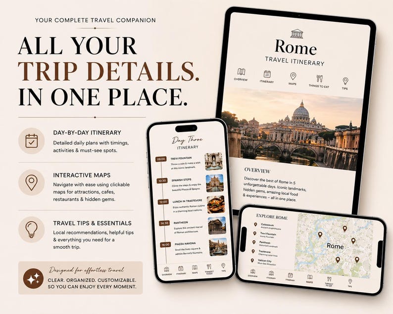 May include: A digital travel itinerary displayed on a tablet and two smartphones. The screens show a Rome travel guide with day-by-day plans, interactive maps, and travel tips. Text includes "All Your Trip Details. In One Place."