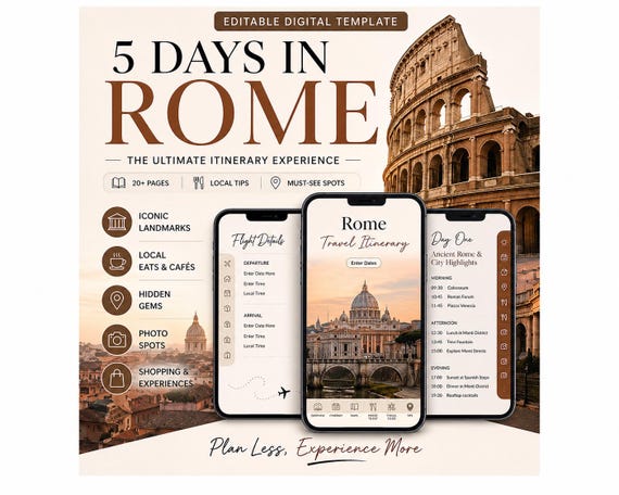 Rome Travel Itinerary 5 Days | Rome City Guide, Italy Trip Planner, Canva Template