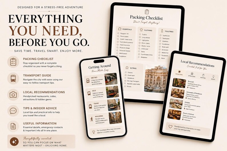 May include: A digital travel guide with a smartphone, tablet, and another tablet. The screens display a packing checklist, local recommendations, and transport information. The text reads "Everything You Need Before You Go."