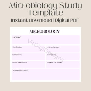 May include: A digital PDF template for microbiology study, featuring a light pink and white design. The template includes sections for microbe classification, pathogenesis, clinical manifestation, and treatment prevention. Text includes "Microbiology Study Template" and "Instant download | Digital PDF."
