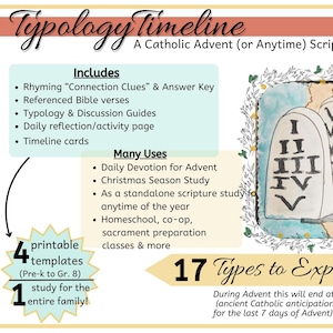 Può includere: Una risorsa educativa colorata intitolata "Cronologia della tipologia" per lo studio delle Scritture dell'Avvento cattolico. Include indizi in rima, versetti biblici e guide di discussione. Presenta 4 modelli stampabili per la scuola materna fino all'8a elementare. L'immagine mostra i Dieci Comandamenti.