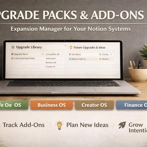 May include: A laptop displaying "Upgrade Library" and "Future Upgrades & Ideas" on its screen, with the text "UPGRADE PACKS & ADD-ONS OS" above. The image includes a succulent, pens, and buttons labeled "Life OS", "Business OS", "Creator OS", and "Finance OS".