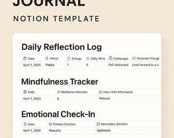 Mindfulness Journal Notion Template | Self Care Planner (Digital)