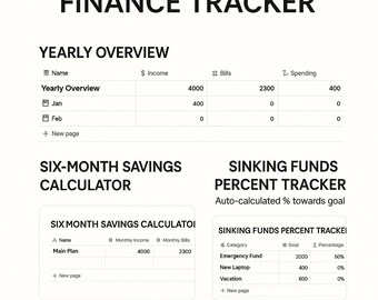 Finance Tracker Notion Template | Budget, Savings, & Debt Planner