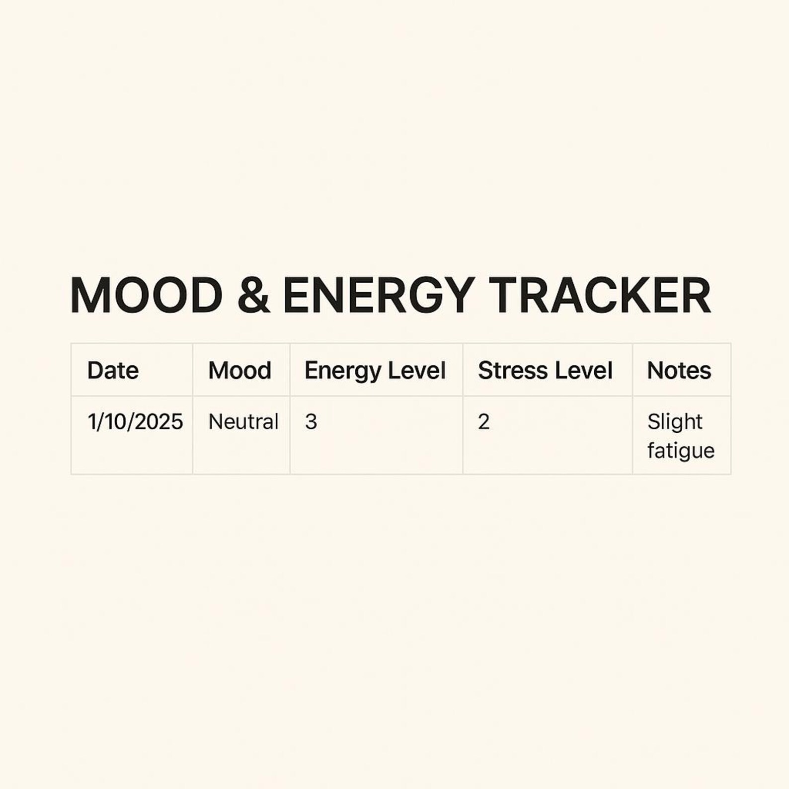 Health & Symptoms Tracker Notion Template Wellness Journal Etsy