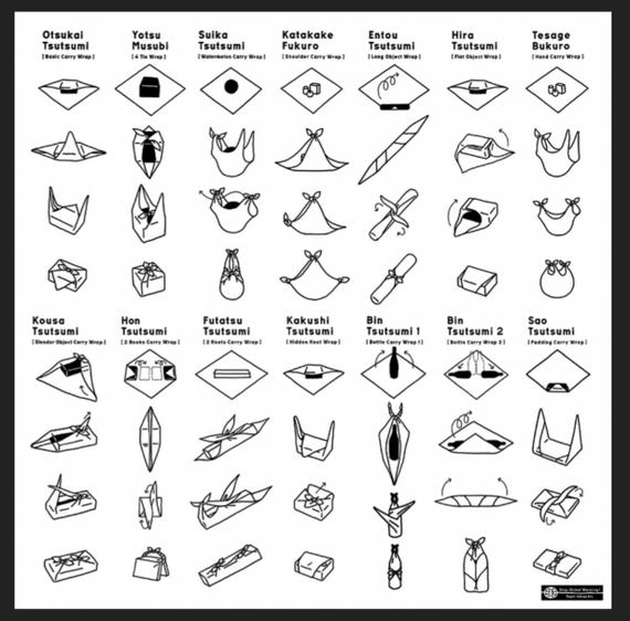 Coordinated scarf set, Vera color block and Laura… - image 9