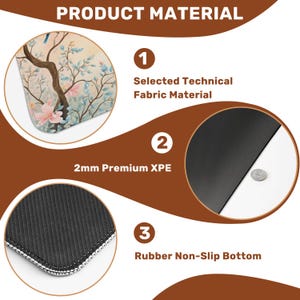 Puede incluir: Una imagen que muestra los materiales de una alfombrilla de rat&oacute;n. Destaca una capa superior con dise&ntilde;o floral, una capa XPE Premium de 2 mm y una base de goma antideslizante. La imagen tambi&eacute;n incluye el texto "Selected Technical Fabric Material".