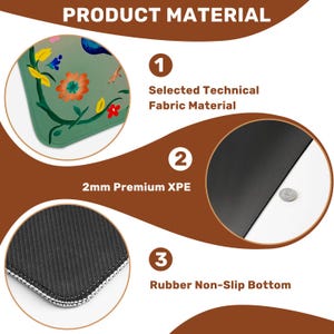 Op de afbeelding: Afbeelding met de productmaterialen van een decoratieve mat. De mat heeft een bloemenontwerp op de bovenste laag, een 2 mm Premium XPE-laag en een rubberen antislip onderkant. Tekst benadrukt het geselecteerde technische materiaal.