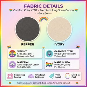 Puede incluir: Gr&aacute;fico con detalles de la tela, con muestras de Pepper e Ivory. La informaci&oacute;n incluye el peso (207 g/m&sup2;), el material, el te&ntilde;ido de la prenda y que el producto est&aacute; hecho en EE. UU. Tambi&eacute;n menciona costuras reforzadas y un aspecto desgastado.