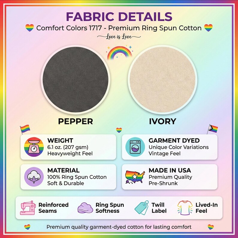 Puede incluir: Gr&aacute;fico con detalles de la tela, con muestras de Pepper e Ivory. La informaci&oacute;n incluye el peso (207 g/m&sup2;), el material, el te&ntilde;ido de la prenda y que el producto est&aacute; hecho en EE. UU. Tambi&eacute;n menciona costuras reforzadas y un aspecto desgastado.