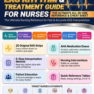 May include: A nursing study guide titled EKG Rhythm & Treatment Guide for Nurses. The document features sections on sinus, atrial, junctional, and ventricular rhythms, AV heart blocks, and acute coronary syndrome, plus medication doses and tables.