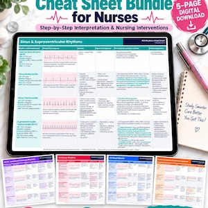 May include: A 5-page digital EKG cheat sheet bundle for nurses displayed on a tablet screen and printed pages. The charts feature detailed medical information on sinus, supraventricular, junctional, and ventricular heart rhythms.