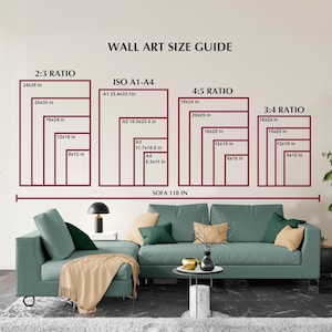 Puede incluir: Una gu&iacute;a de tama&ntilde;os de arte mural con dimensiones en pulgadas, incluyendo proporciones 2:3, ISO A1-A4, 4:5 y 3:4. La gu&iacute;a se muestra sobre un sof&aacute; turquesa, con el texto "SOFA 118 IN".