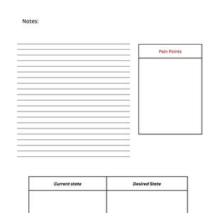 May include: A white worksheet with black lines and text fields for client information, notes, date, and time. It includes sections labeled "Pain Points", "Current state", and "Desired State".