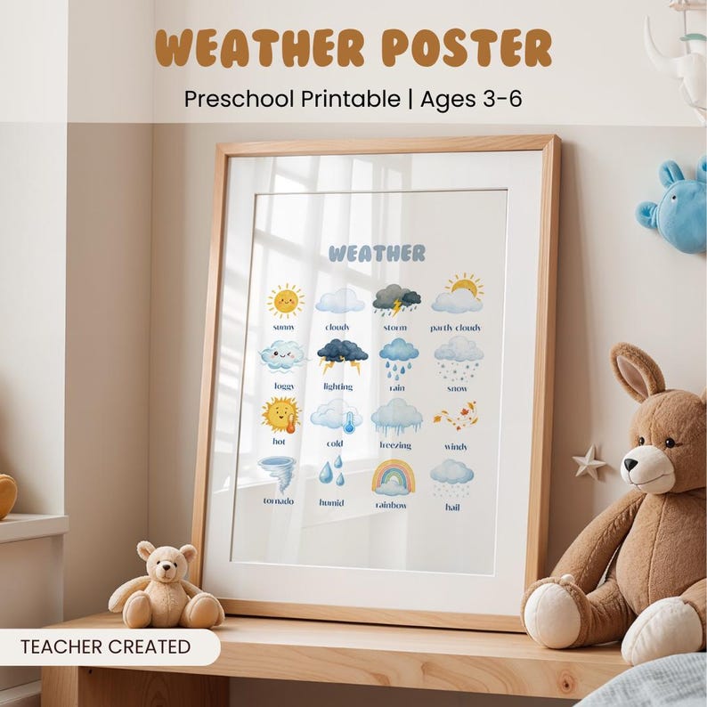 Weather Poster for Kids | Weather Icons | Educational Wall Art ...