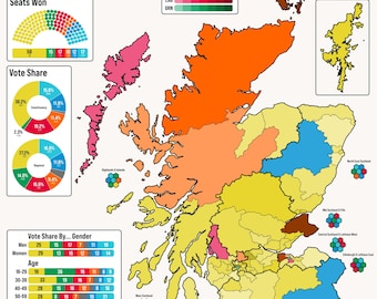 PRE-ORDER | 2026 Holyrood Election Poster