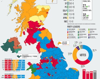 PRE-ORDER | 2010 General Election Poster