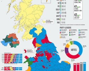 PRE-ORDER | 2015 General Election Poster