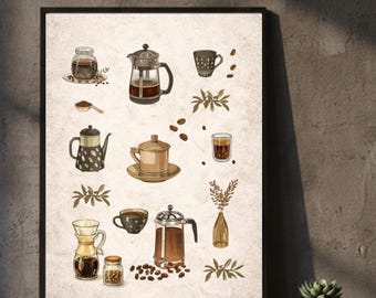 Affiche rétro du guide de brassage du café, oeuvre d'art du café-bar (téléchargement numérique)